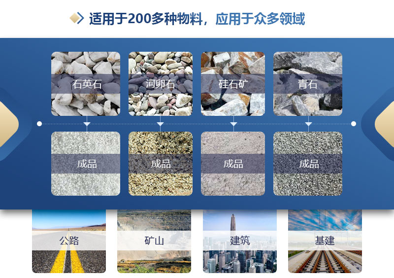 大型液壓對(duì)輥制砂機(jī)